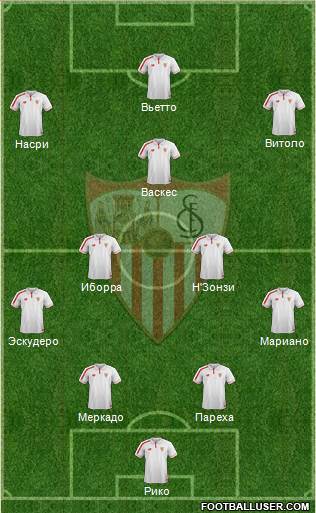 Sevilla F.C., S.A.D. Formation 2016