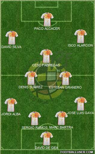 Spain Formation 2016