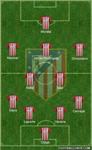 C. Atlético Madrid S.A.D. Formation 2016