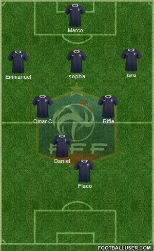 France Formation 2016