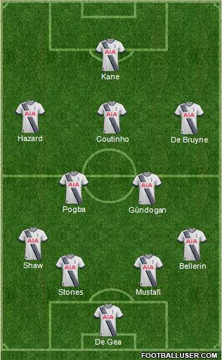 Tottenham Hotspur Formation 2016