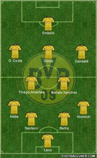 Borussia Dortmund Formation 2016