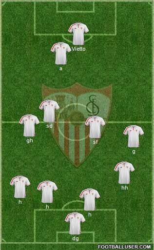 Sevilla F.C., S.A.D. Formation 2016