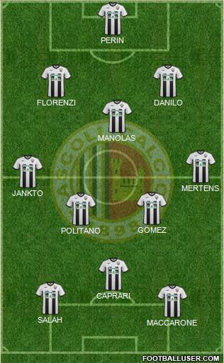 Ascoli Formation 2016