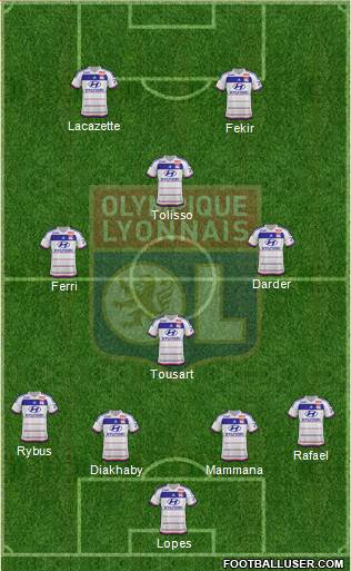 Olympique Lyonnais Formation 2016