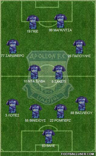 AMO Apollon Limassol football formation