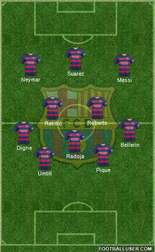 F.C. Barcelona Formation 2016