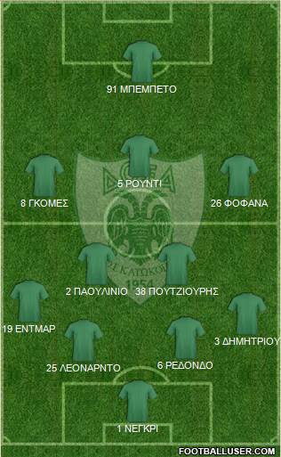 Doxa THOI Katokopias football formation