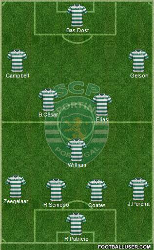 Sporting Clube de Portugal - SAD Formation 2016