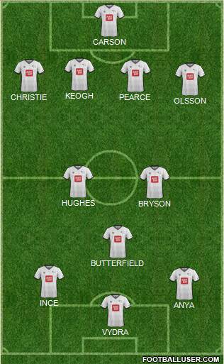 Derby County 4-2-3-1 football formation