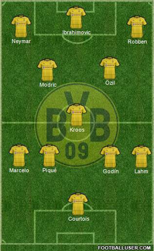 Borussia Dortmund Formation 2016