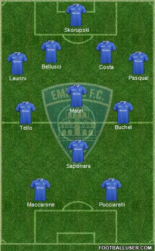 Empoli Formation 2016