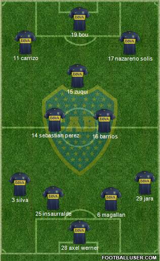 Boca Juniors Formation 2016