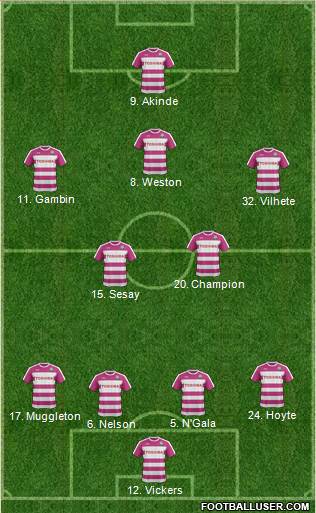 Barnet Formation 2016