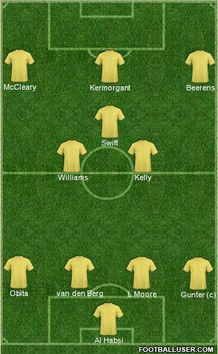 Reading Formation 2016