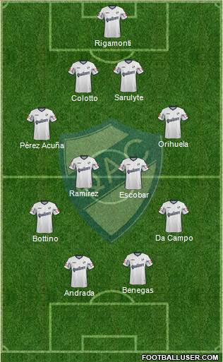 Quilmes football formation