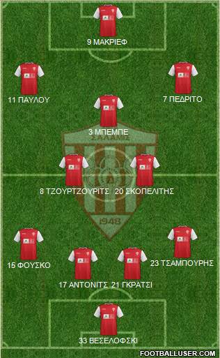 AS Nea Salamis Famagusta Formation 2016