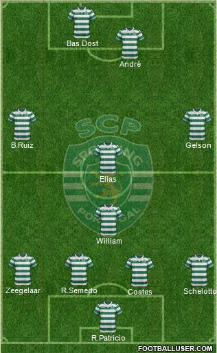 Sporting Clube de Portugal - SAD Formation 2016