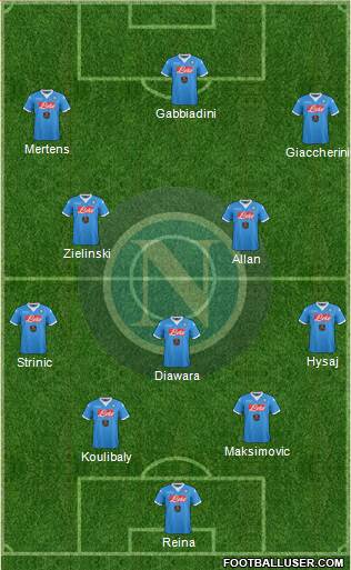 Napoli Formation 2016