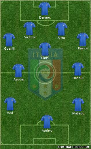 Italy Formation 2016