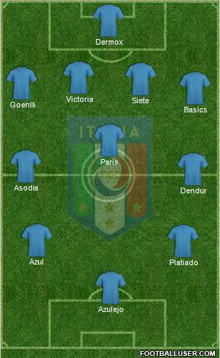 Italy Formation 2016