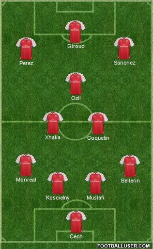 Arsenal Formation 2016