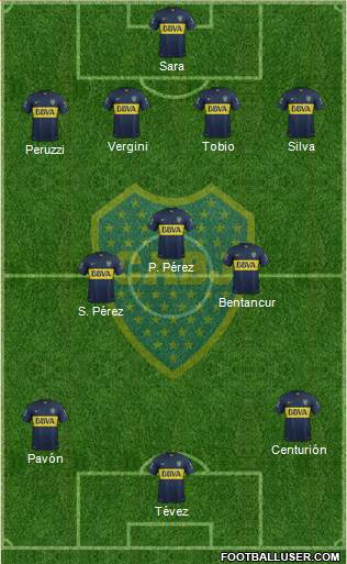 Boca Juniors Formation 2016