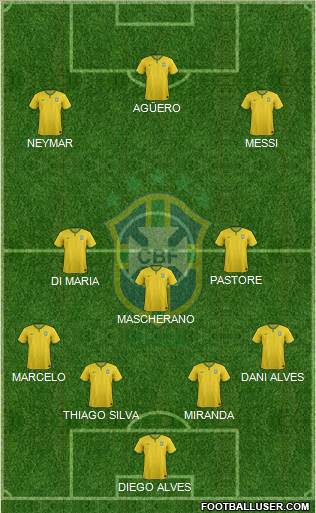 Brazil Formation 2016