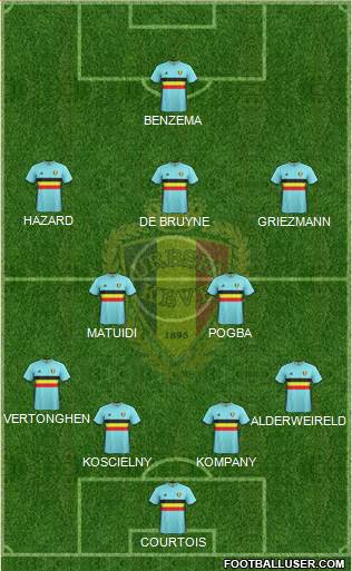Belgium Formation 2016