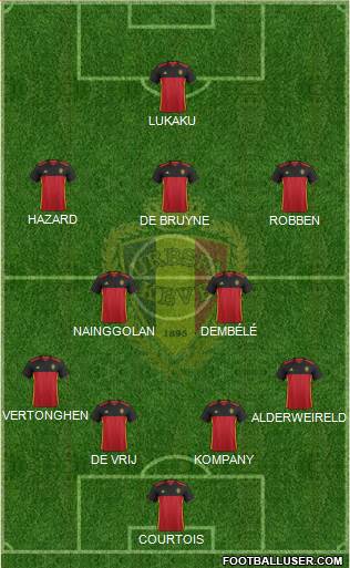 Belgium Formation 2016