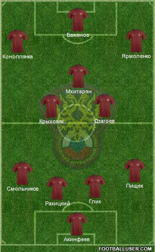 Russia Formation 2016