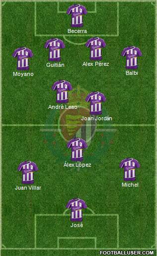 R. Valladolid C.F., S.A.D. Formation 2016