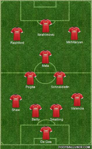 Manchester United Formation 2016