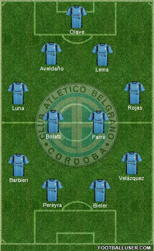 Belgrano de Córdoba Formation 2016
