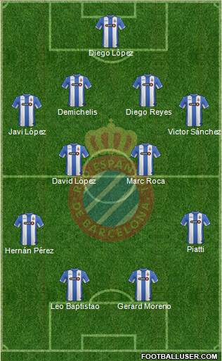R.C.D. Espanyol de Barcelona S.A.D. Formation 2016