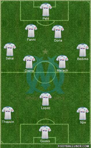 Olympique de Marseille Formation 2016