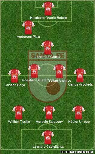 Santa Fe CD Formation 2016