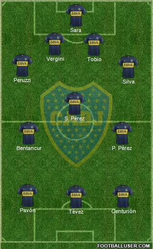 Boca Juniors Formation 2016