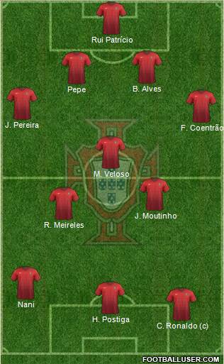 Portugal Formation 2016