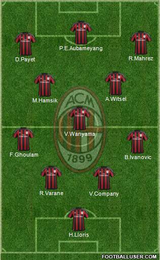 A.C. Milan Formation 2016
