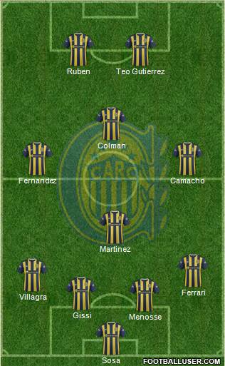 Rosario Central Formation 2016