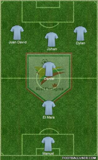 CD Real Cartagena Formation 2016