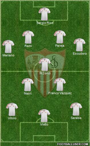 Sevilla F.C., S.A.D. Formation 2016