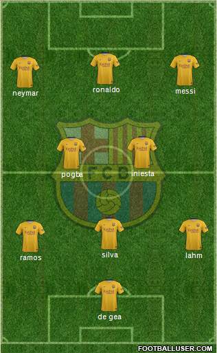 F.C. Barcelona Formation 2016