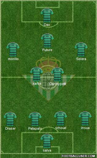 Real Betis B., S.A.D. Formation 2016