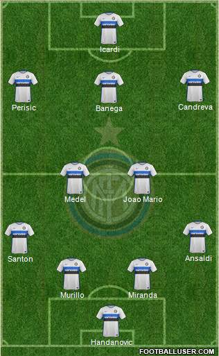 F.C. Internazionale Formation 2016