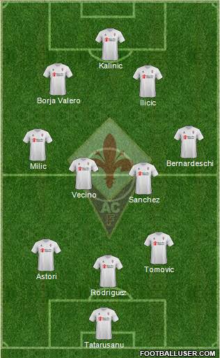 Fiorentina Formation 2016