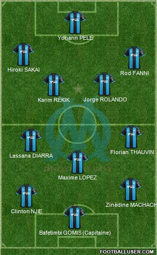 Olympique de Marseille Formation 2016