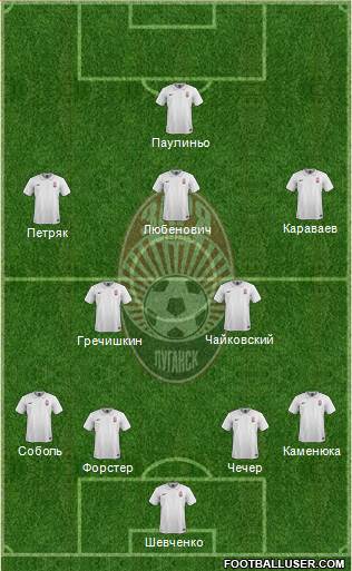 Zorya Lugansk Formation 2016