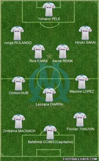 Olympique de Marseille Formation 2016